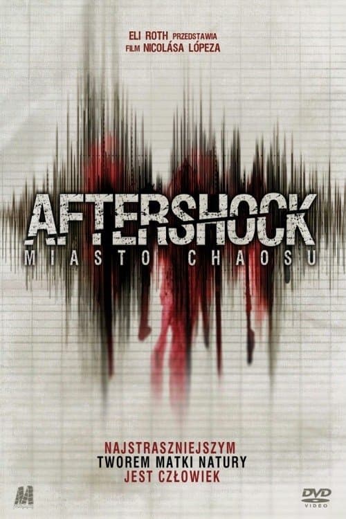 Oglądaj Aftershock. Miasto chaosu