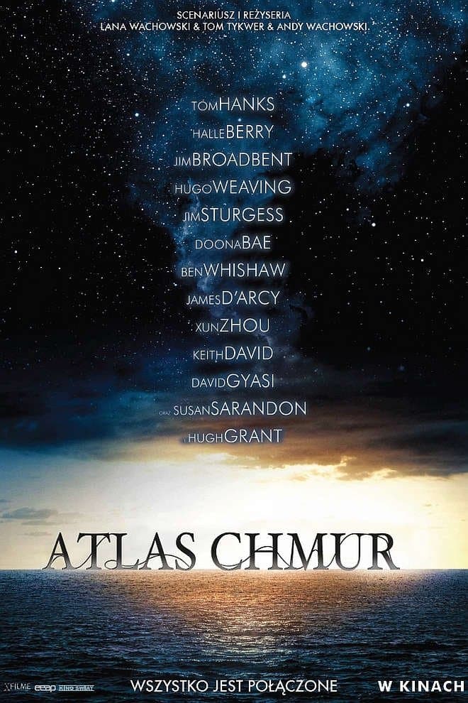 Oglądaj Atlas chmur