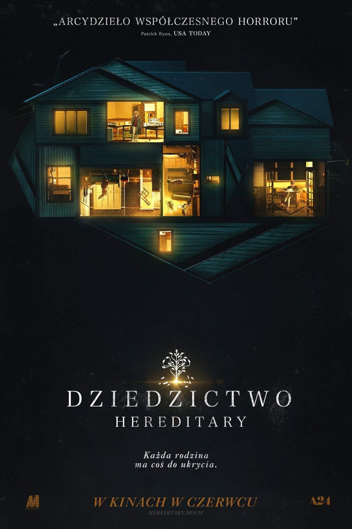 Oglądaj Dziedzictwo. Hereditary