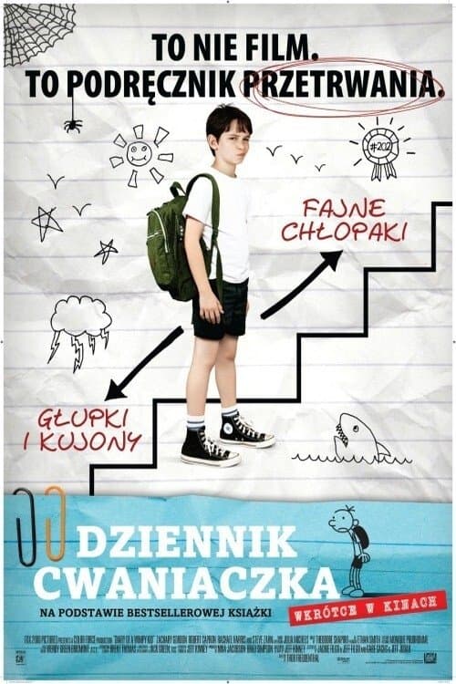 Oglądaj Dziennik cwaniaczka
