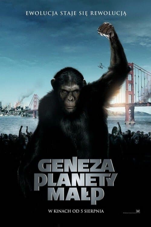 Oglądaj Geneza Planety Małp