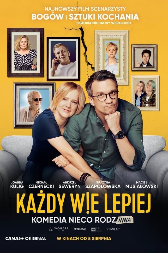 Oglądaj Każdy wie lepiej