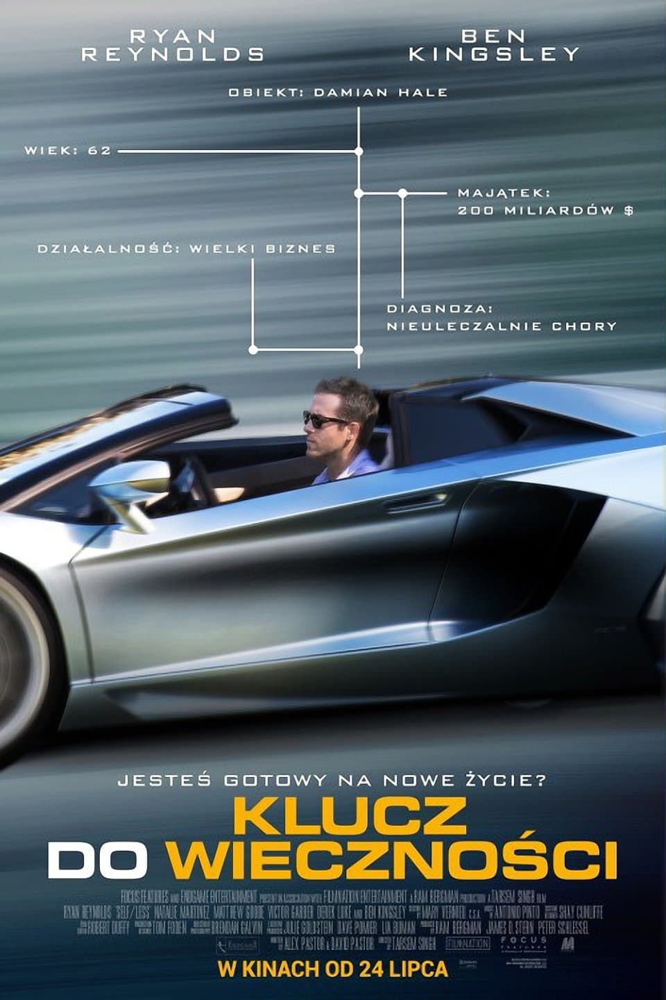 Oglądaj Klucz do Wieczności