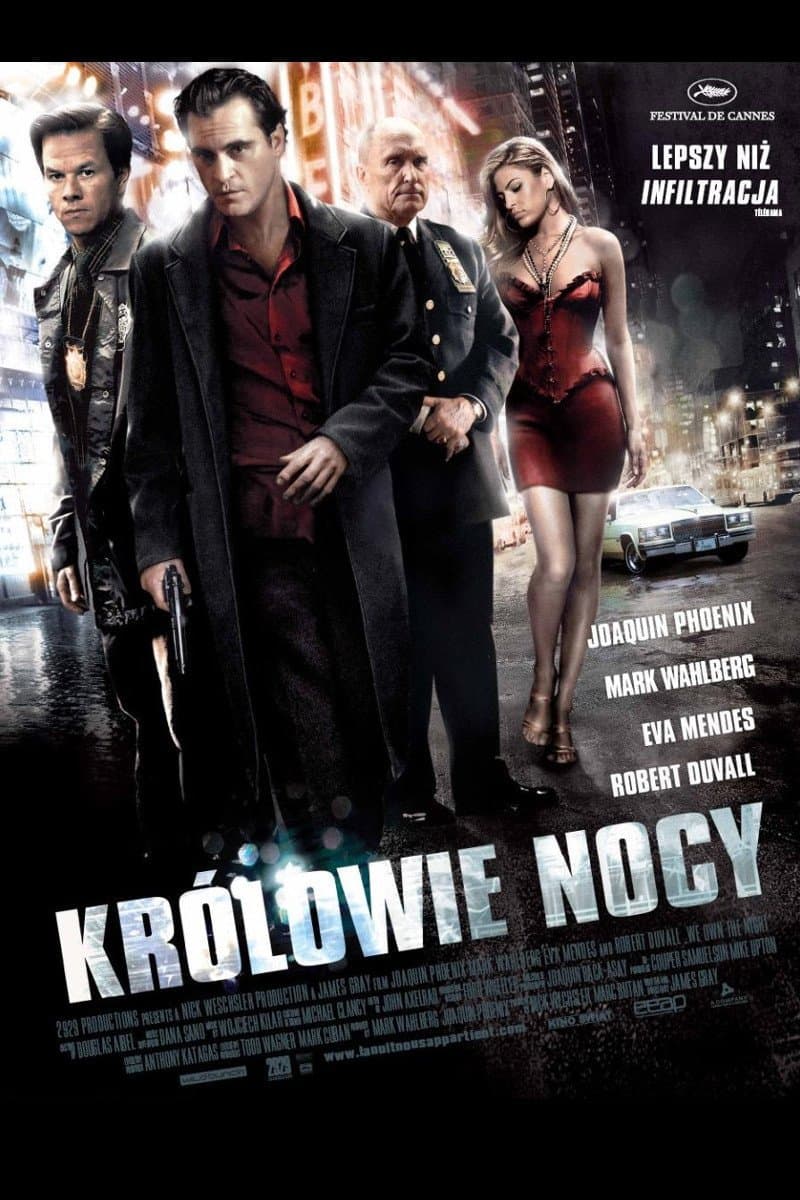 Oglądaj Królowie nocy