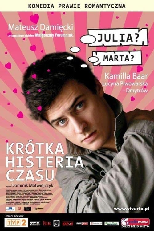 Oglądaj Krótka histeria czasu