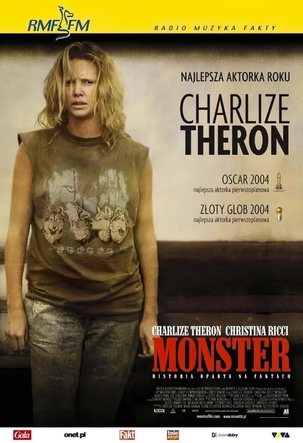 Oglądaj Monster
