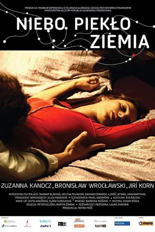 Oglądaj Niebo, piekło... ziemia