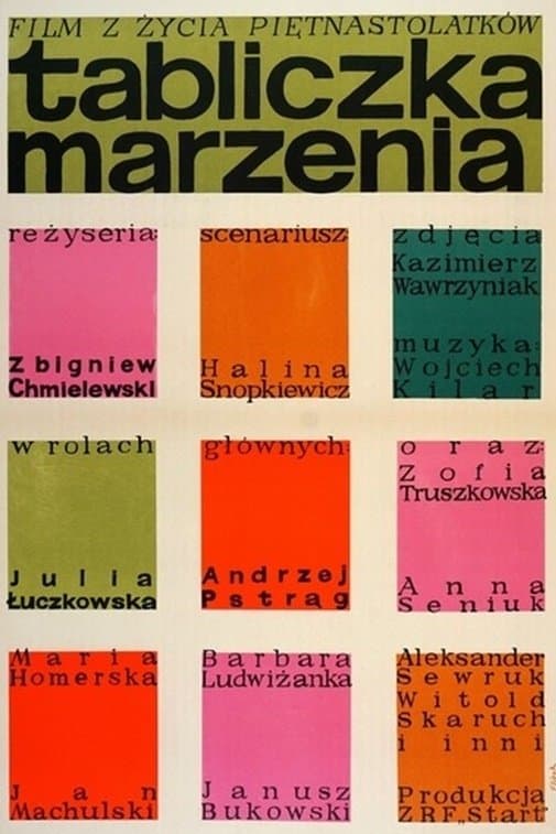 Oglądaj Tabliczka marzenia