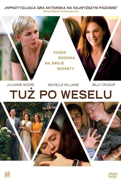 Oglądaj Tuż po weselu