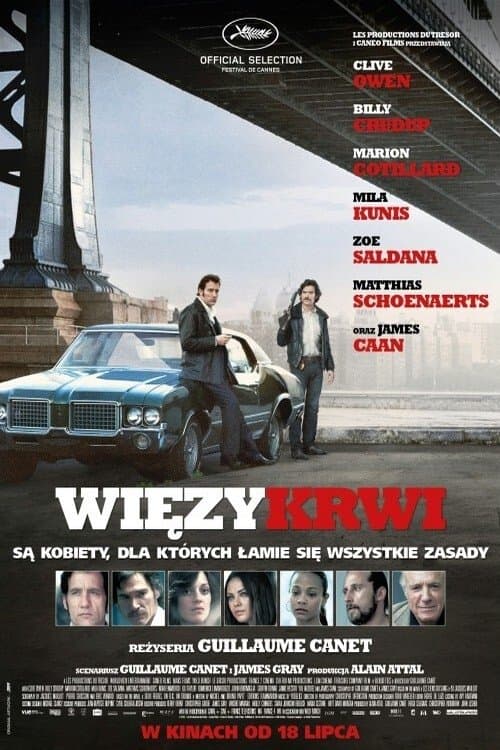 Oglądaj Więzy Krwi