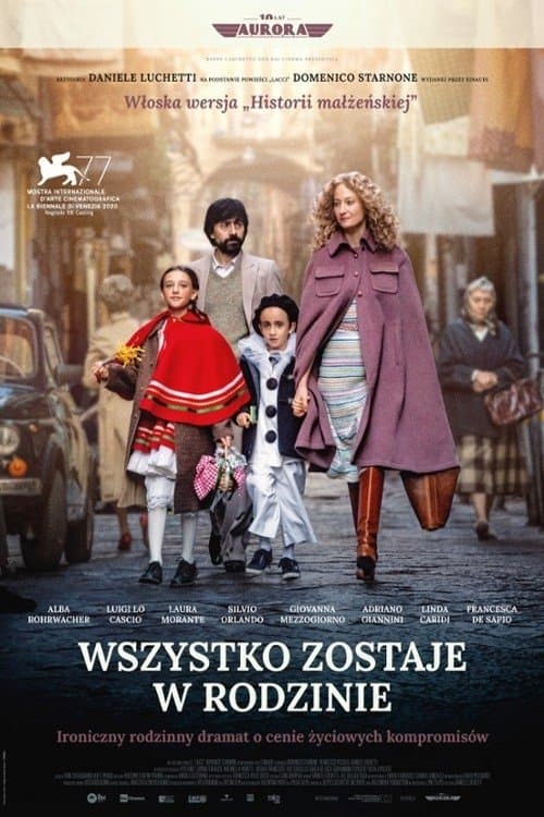 Oglądaj Wszystko zostaje w rodzinie