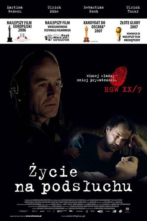 Oglądaj Życie na podsłuchu